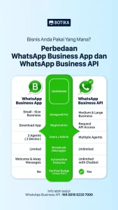 WhatsApp Business App dan WhatsApp Business API