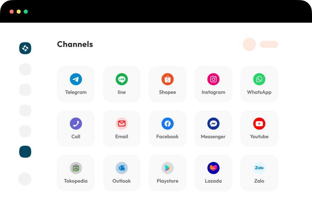 dashboard omnibotika yang menampilkan integrasi omnichannel dengan lebih dari 20 saluran komunikasi