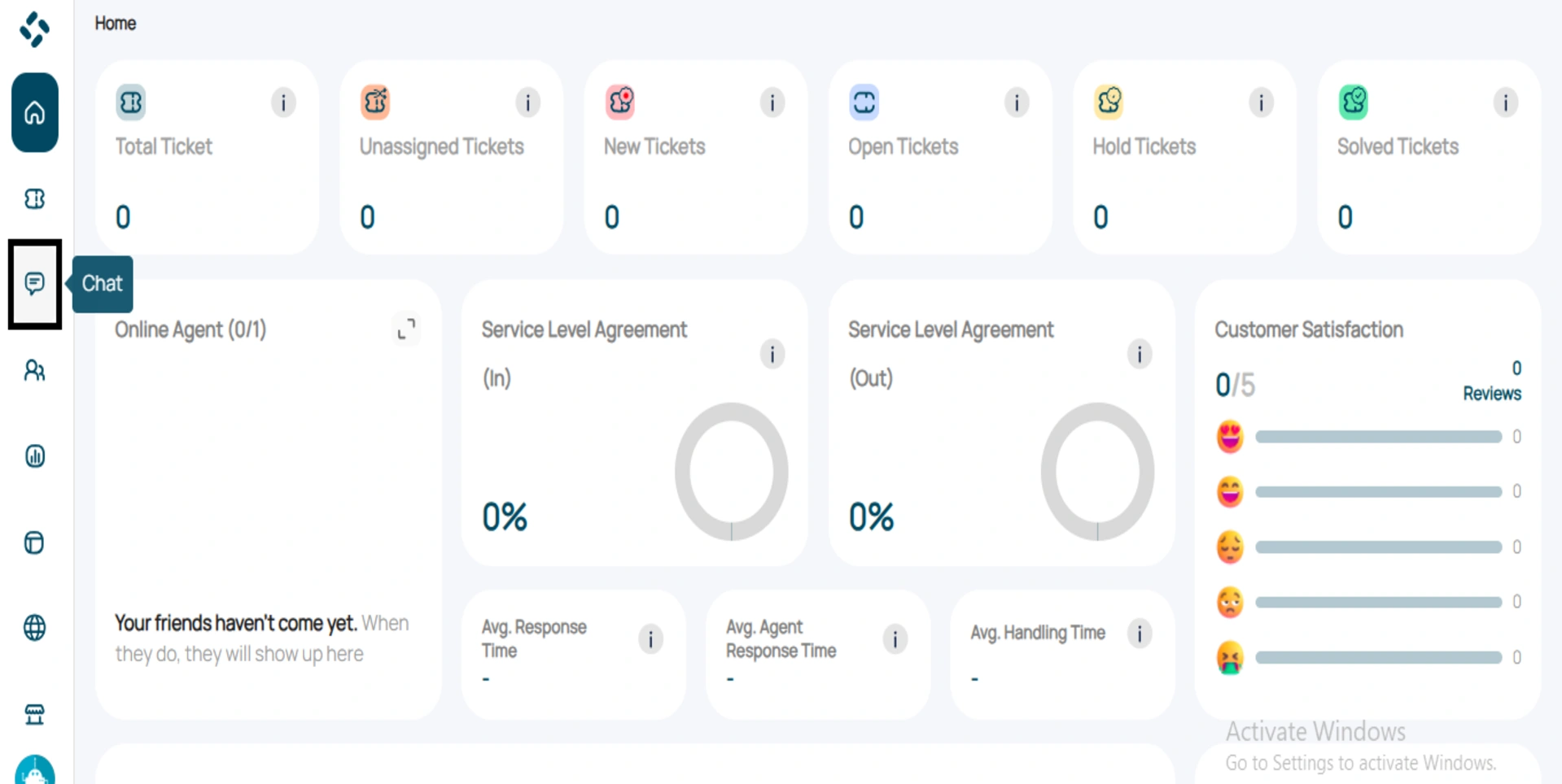 Tampilan Dashboard Omnibotika
