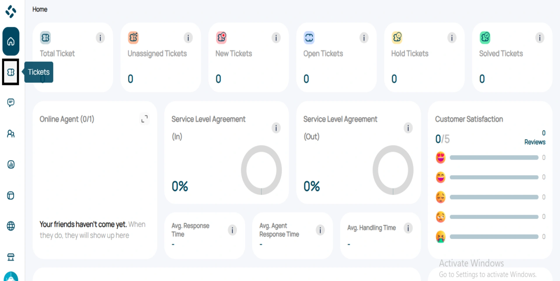 Tampilan Dashboard Omnibotika
