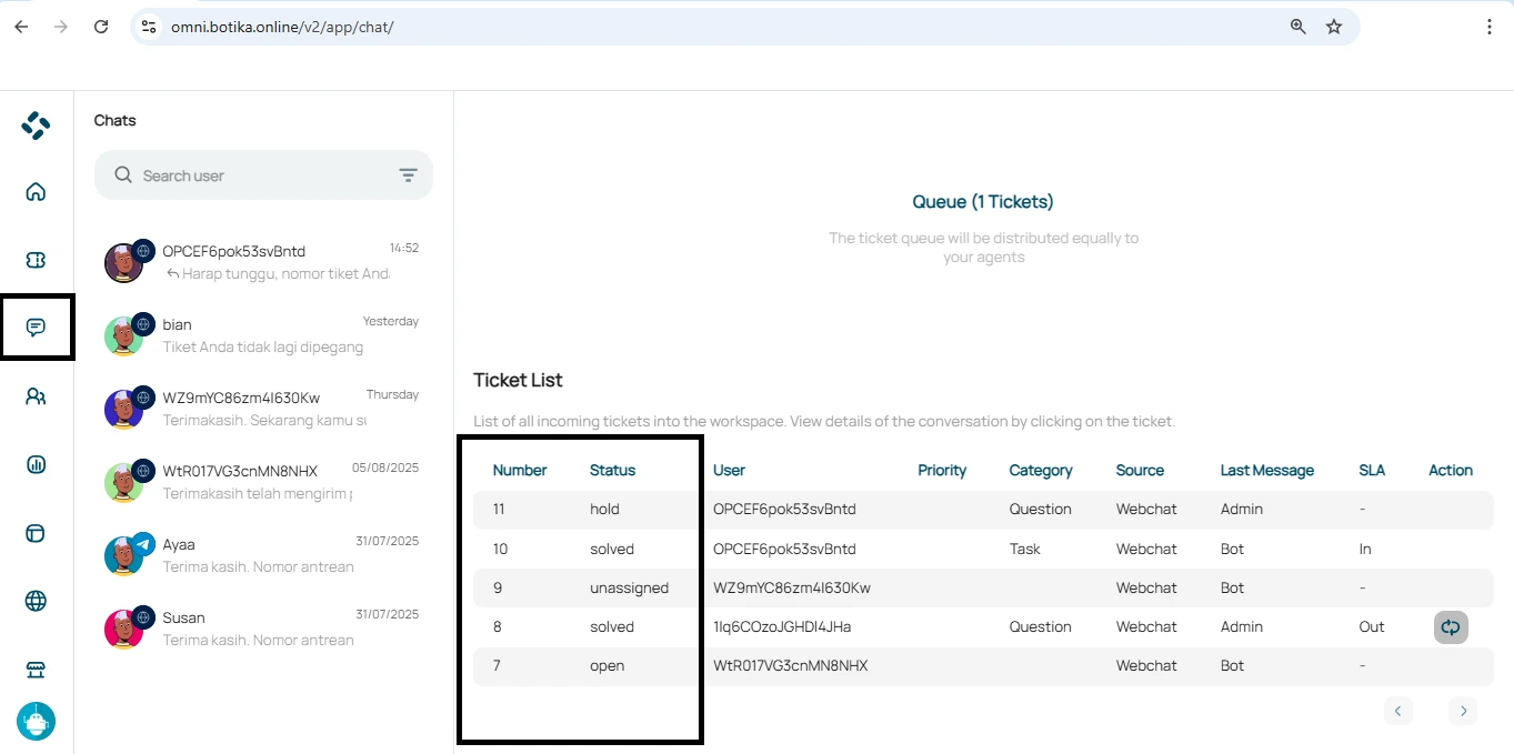 Tampilan Number dan Status pada Ticket List