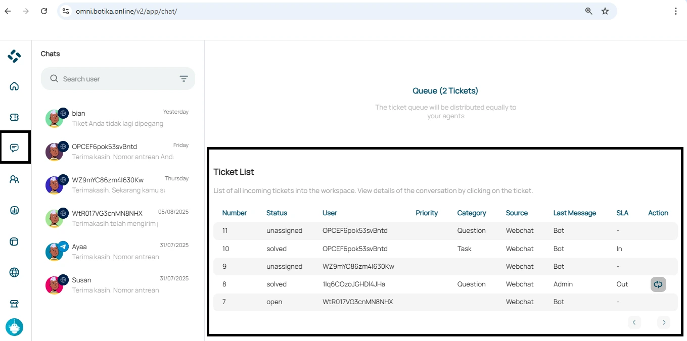 Tampilan tabel ticket list di Menu Chat