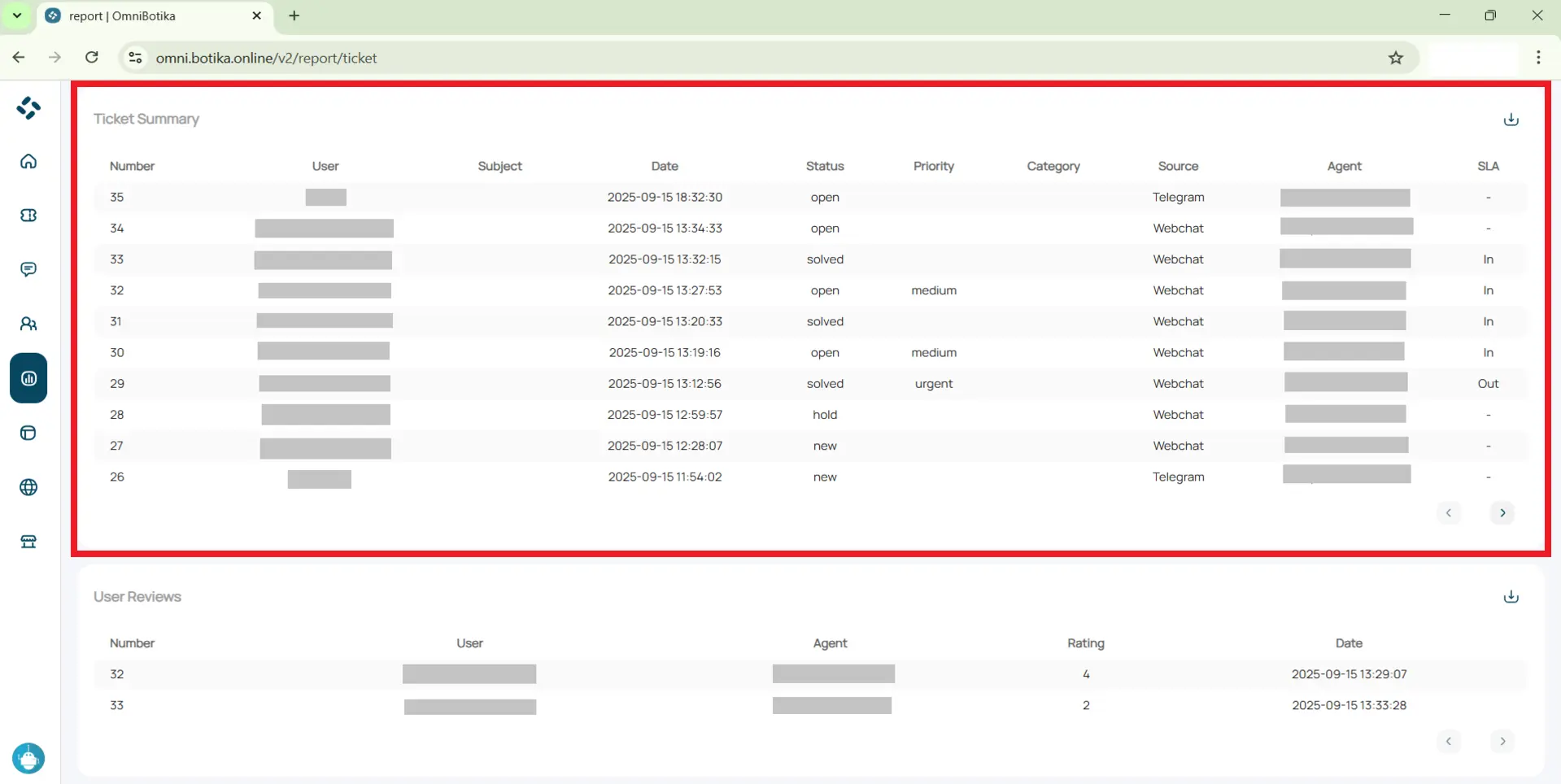 tiket summary menampilkan ringkasan tiket masuk pada rentang waktu yang dipilih