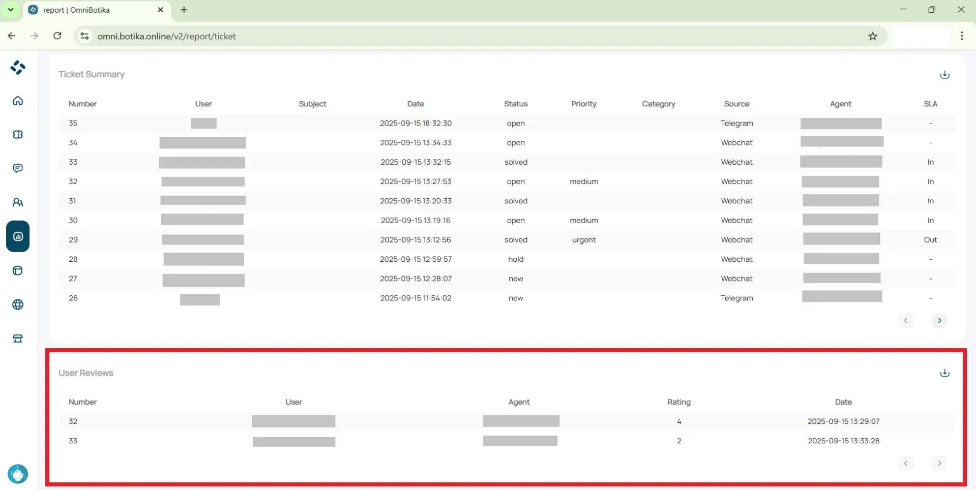 lihat masukan pelanggan di user review menu report omnibotika