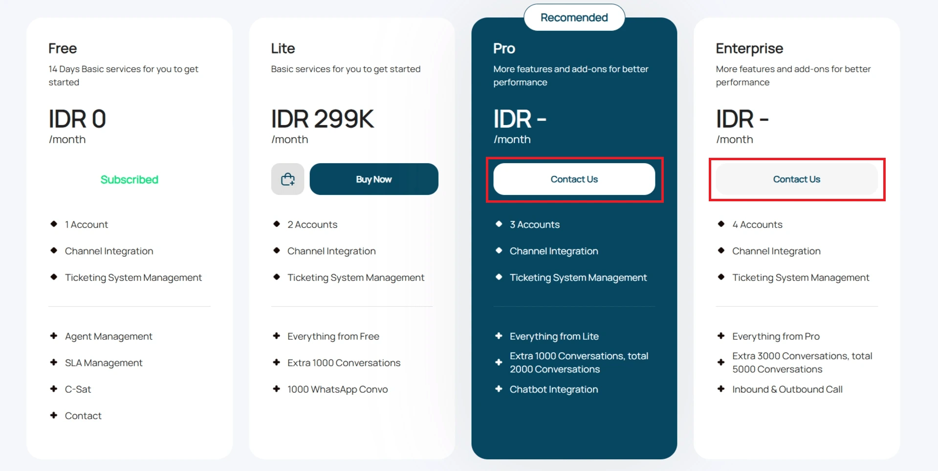 Tekan Contact Us untuk melakukan pembelian Plan Pro atau Enterprise