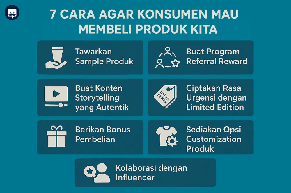 infografis 7 cara kreatif agar konsumen mau membeli produk yang kita jual
