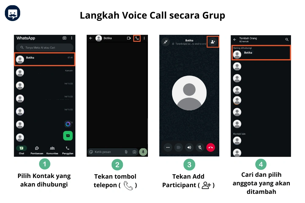 Ilustrasi cara WhatsApp Call secara grup