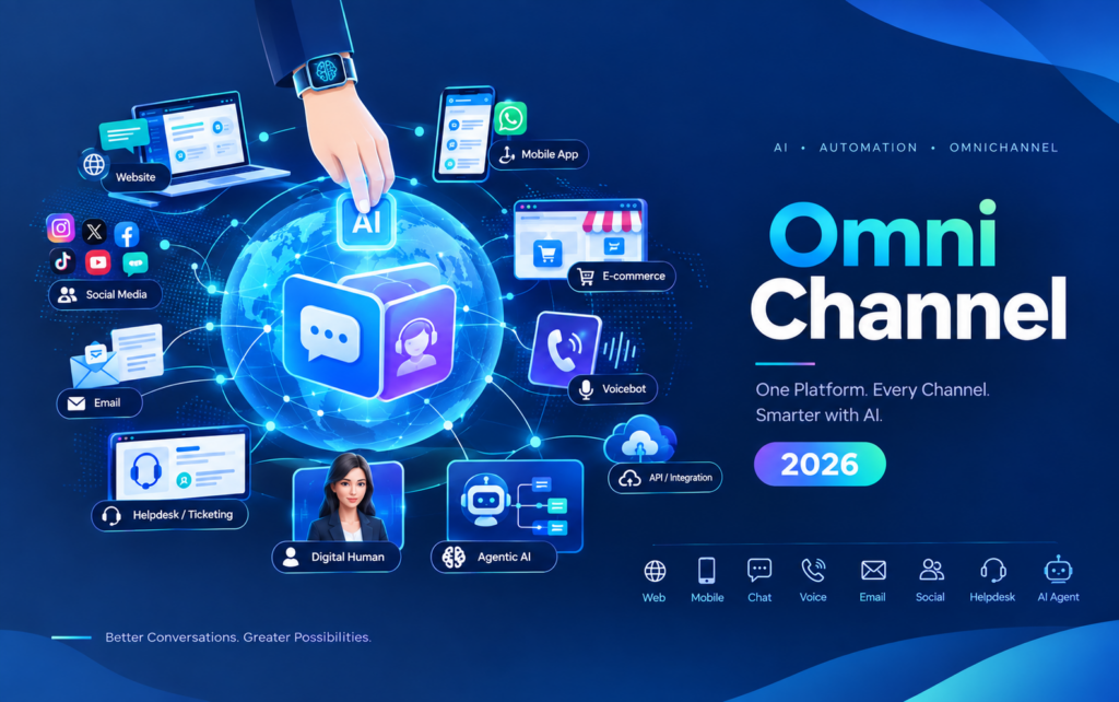 Apa itu Omnichannel? Pengertian, Manfaat, Jenis dan Penerapannya