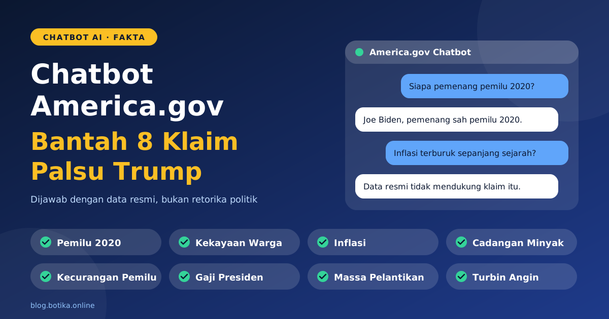 Chatbot America.gov menjawab klaim politik Trump dengan data resmi