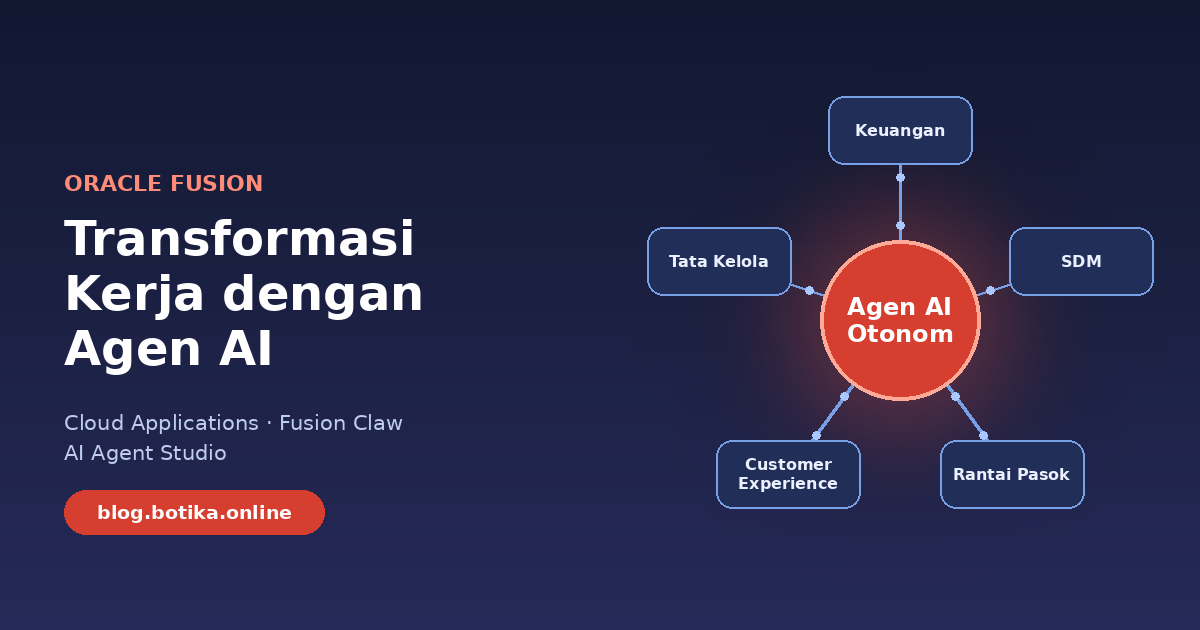 Oracle Fusion mengorkestrasi agen AI untuk keuangan, SDM, rantai pasok, dan customer experience